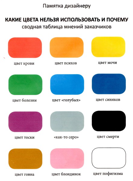 color design